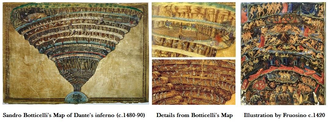 Данте упоминает церковь. Боттичелли 9 кругов ада. Сандро Боттичелли ад Данте. 9 Кругов ада картина Боттичелли. Ад Данте картина Боттичелли.